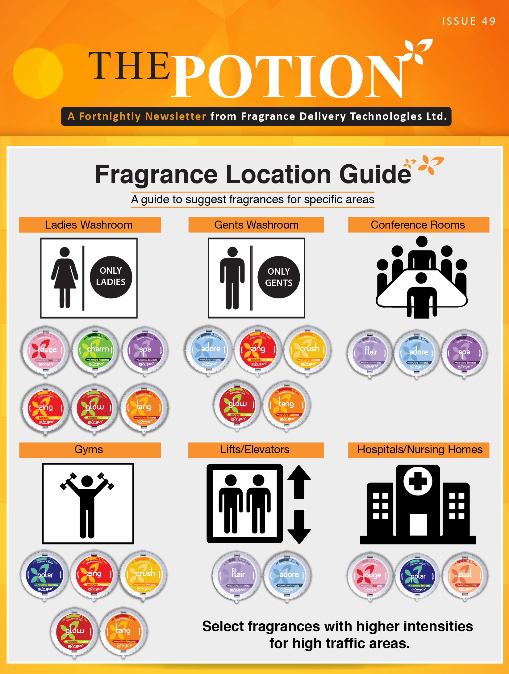 Fragrance Location Guide