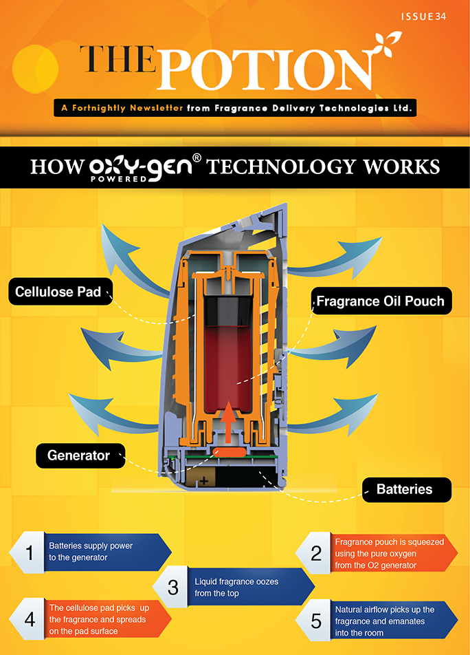 The Potion- How Oxy-Gen Technology Works