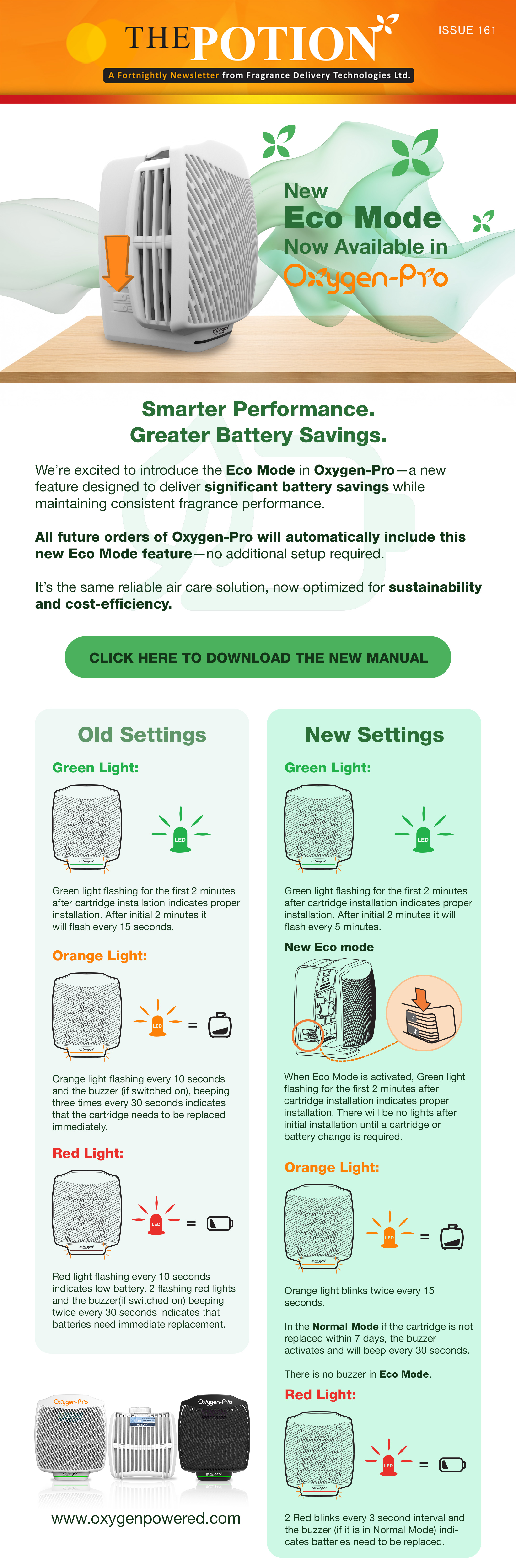 New Eco Mode in Oxygen-Pro Air Freshness Systems!-The Potion 161